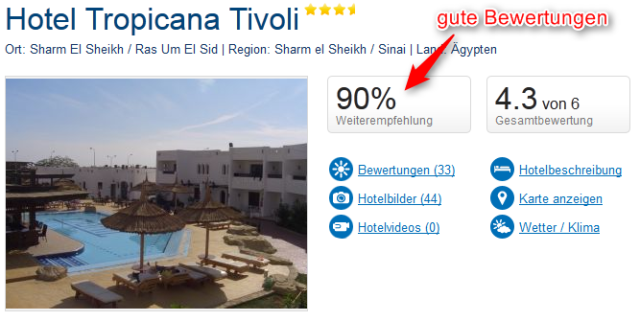 Aegypten Hotel Tropicana Tivoli gute Bewertungen