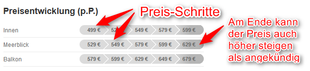 First-Minute-Preisschritte