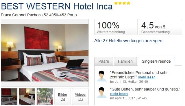 Porto-Best-Western-Bewertung