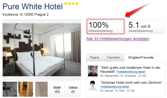 designhotelprag_bewertungen