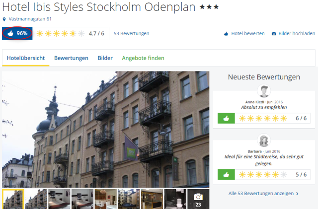 Ibis Styles Odenplatz Stockholm Holidaycheck