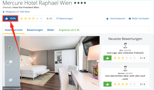 holidaycheck_mercure_raphael_wien