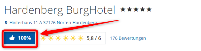 hardenburg-burghotel-bewertungen-holidaycheck